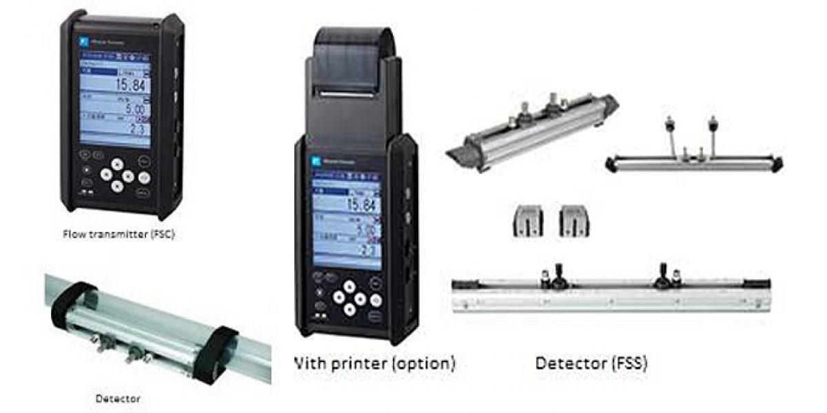 Portable_Ultrasonic_Flowmeter_680x450px